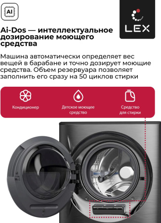 Стиральная машина Lex LWM10714LuxIDD кл.:A+++ фронт. макс.:10кг (с сушкой) черный