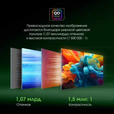 Монитор Digma Pro 27" Vision S черный QD OLED LED 1ms 16:9 HDMI M/M матовая HAS 1000cd 178гр/178гр 2560x1440 360Hz DP 2K USB 5.7кг