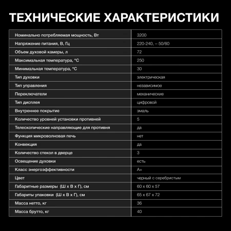 Духовой шкаф Электрический Hyundai HEO 6772 IX черный