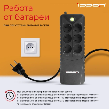 Источник бесперебойного питания Ippon Back Verso 800 420Вт 800ВА черный