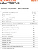 Сварочный аппарат Ресанта САИПА-200ПРОФ инвертор MMA DC/TIG DC 8.1кВт