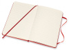 Блокнот Moleskine CLASSIC QP050F2 Medium 115x180мм 208стр. линейка твердая обложка красный